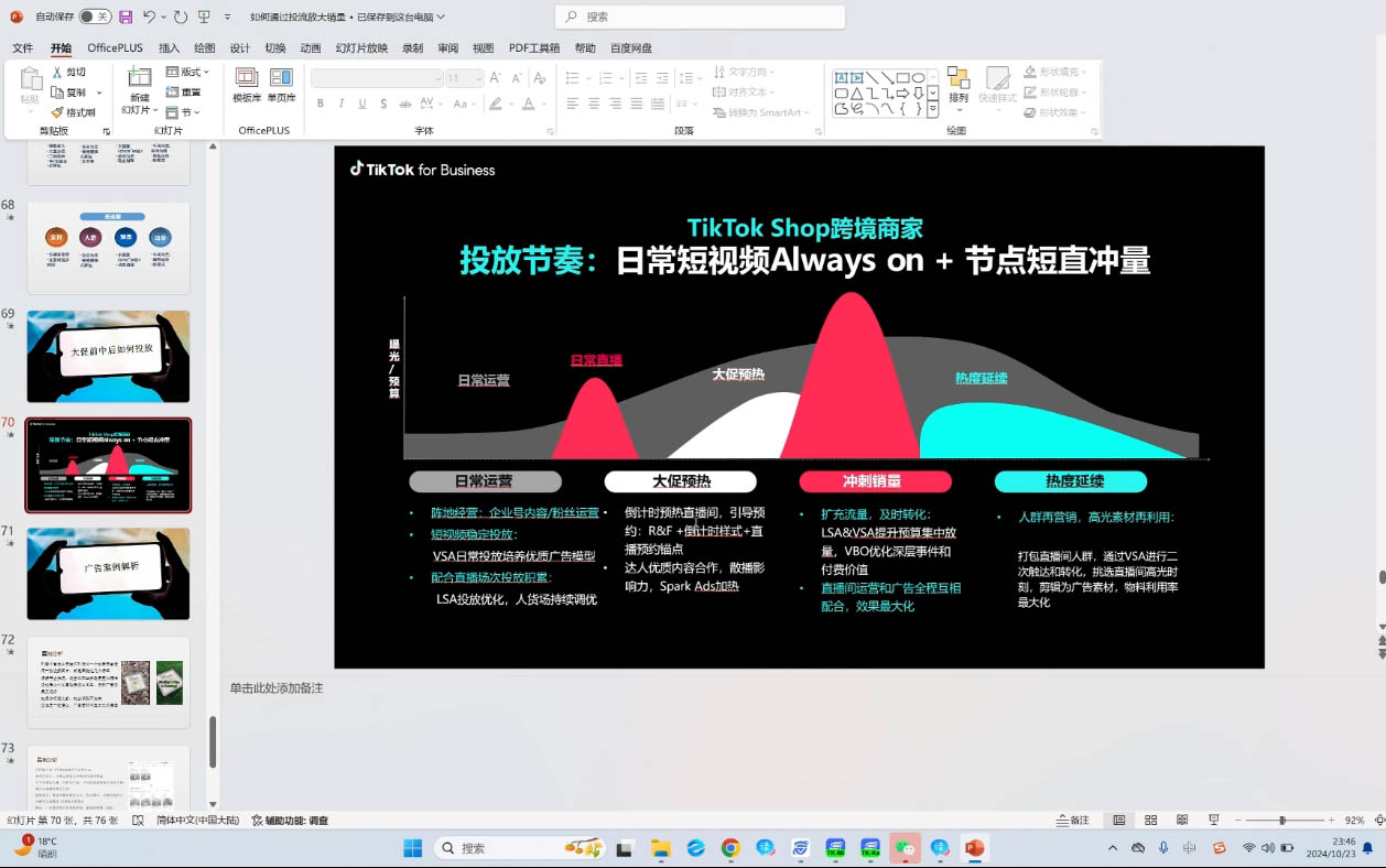 黄老师·Tiktok Ads实操教程-云创网