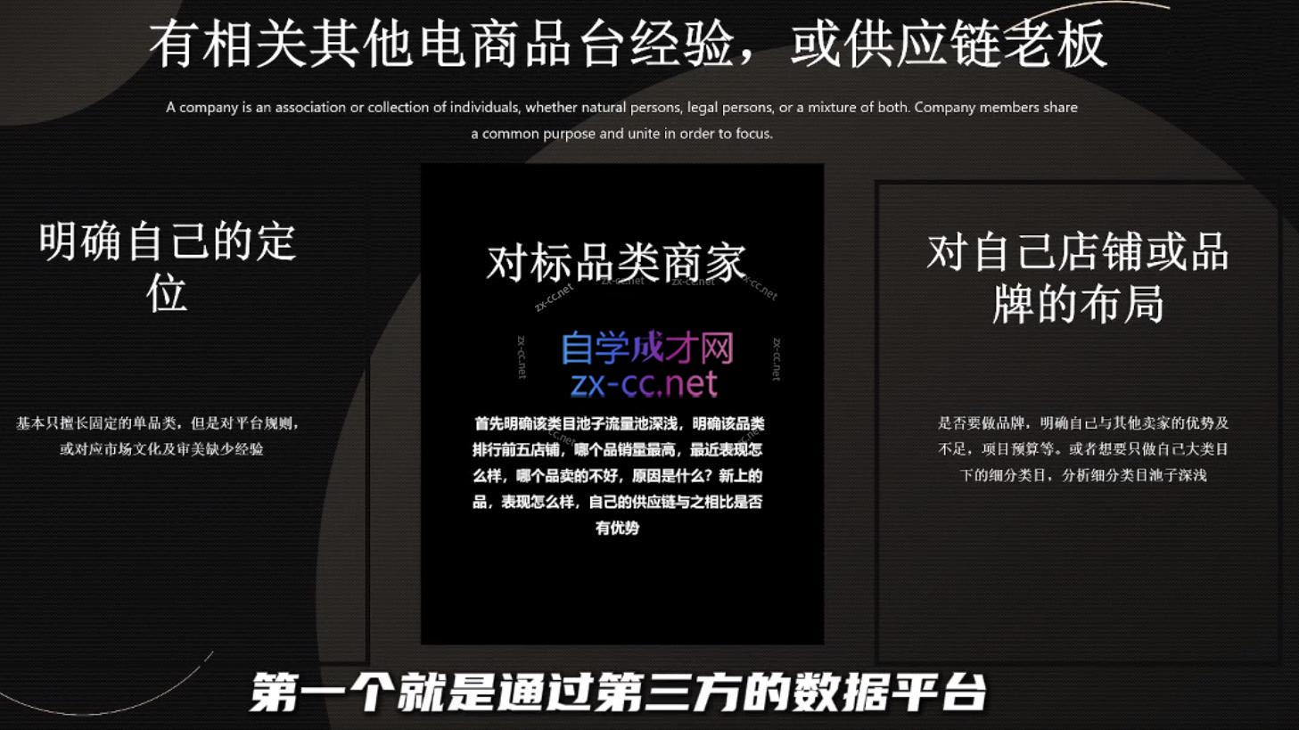 纵横跨境·2024TikTok变现实操课程(更新)-云创网