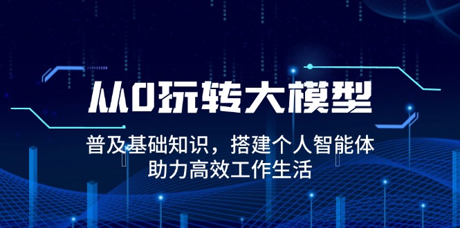 从0玩转大模型，普及基础知识，搭建个人智能体，助力高效工作生活-云创网