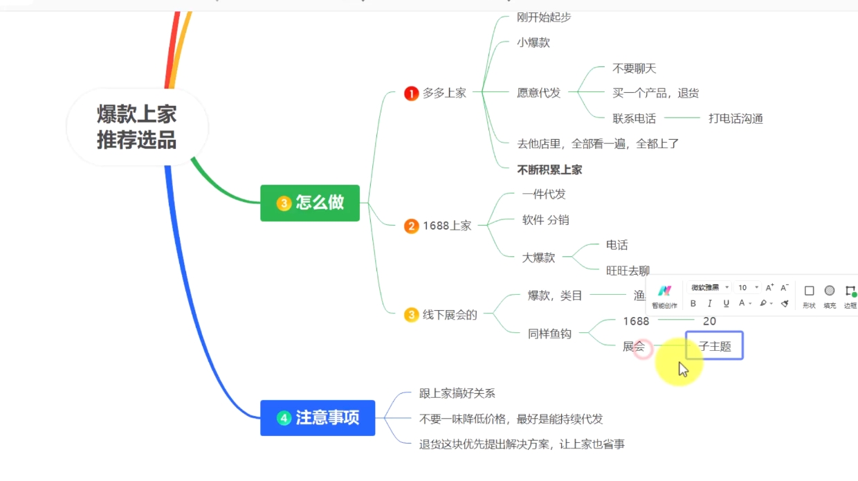苏博士·淘宝精细化铺货运营陪跑(部分更新至2025)-云创网