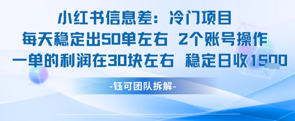 小红书信息差冷门项目一单利润30块每天稳定1.5k左右2个账号操作-云创网