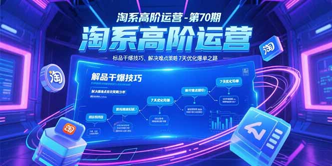 淘系高阶运营-第70期，标品干爆技巧，解决难点策略，大佬操盘方法-云创网