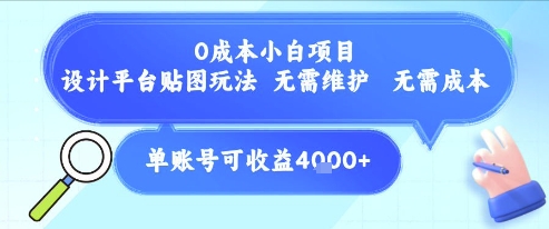 0成本小白项目，设计平台贴图玩法，无需维护，无需成本，单账号单月可产生收益4k+-云创网