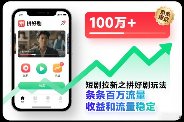 短剧拉新之拼好剧玩法，条条百万流量，收益和流量稳定-云创网