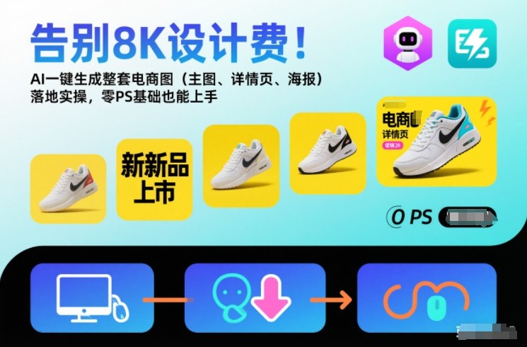 告别8K设计费！AI一键生成整套电商图(主图、详情页、海报)落地实操，零PS基础也能上手-云创网