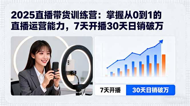 2025直播带货训练营：掌握从0到1的直播运营能力，7天开播30天日销破万-云创网