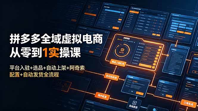 （19139期）拼多多全域虚拟电商从零到1实操课：平台入驻+选品+自动上架+阿奇索配置+自动发货全流程-云创网