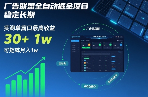 广告联盟全自动掘金项目，稳定长期，实测单窗口最高收益30+，可矩阵月入1w+【揭秘】-云创网