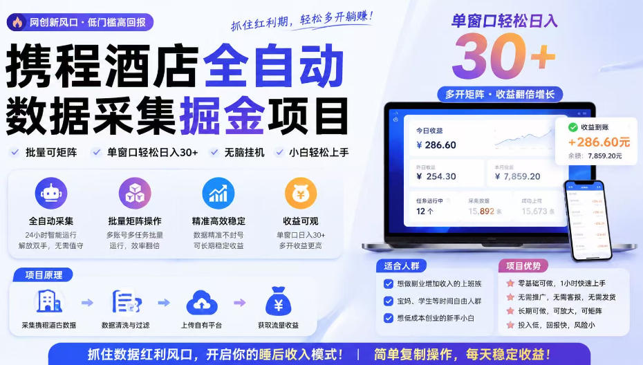 携程酒店全自动采集项目，全程自动浏览，可批量矩阵放大，单机日收300+【揭秘】-云创网