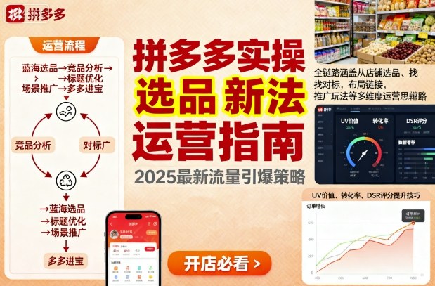 王校长9月12拼多多实操新玩法，全链路涵盖从店铺选品、找对标，布局链接，推广玩法等多维度运营思路-云创网