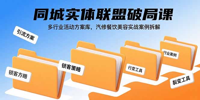 同城实体联盟破局课，多行业活动方案库，汽修餐饮美容实战案例拆解-云创网