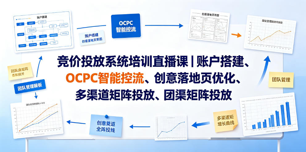 竞价投放系统培训直播课｜账户搭建、OCPC智能控流、创意落地页优化、多渠道矩阵投放、团队管理与副业变现全阶实战（更新0709）-云创网