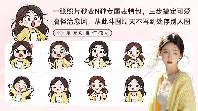 一张照片秒变N种专属表情包，三步搞定可爱搞怪治愈风，从此斗图聊天不再到处存别人图-云创网