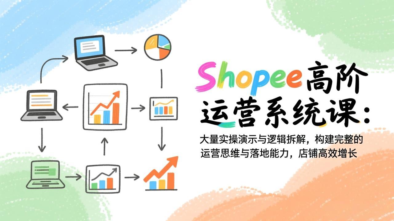 Shopee高阶运营系统课：大量实操演示与逻辑拆解，构建完整的运营思维与落地能力，店铺高效增长-云创网