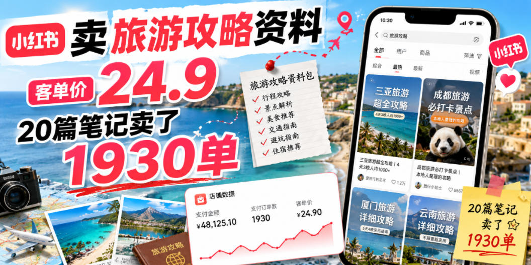 小红书卖旅游攻略资料，客单价24.9，20篇笔记卖了1930单！-云创网