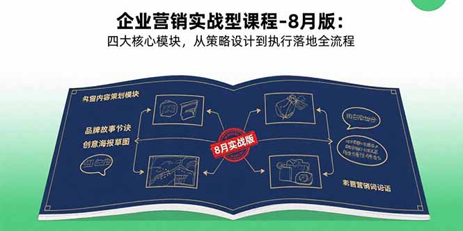 企业营销实战型课程-8月版：四大核心模块，从策略设计到执行落地全流程-云创网