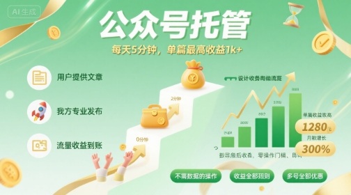 【公众号托管 】我提供文章，你发布，每天5分钟，单篇最高收益1k+【揭秘】-云创网