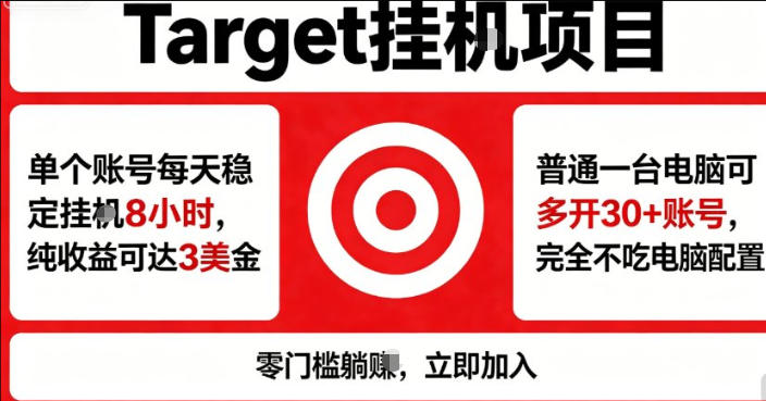 海外平台Target商品浏览曝光，24小时运行无需人工值守，日收益100美刀+电脑可多开【揭秘】-云创网