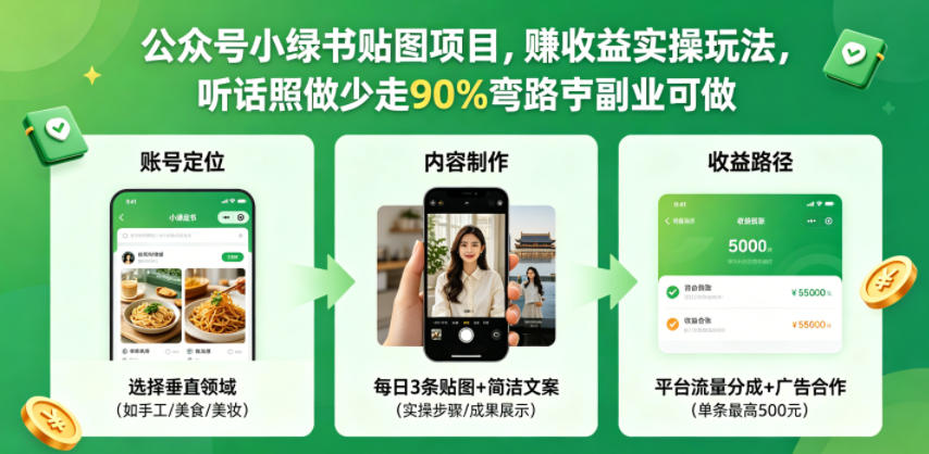 公众号小绿书贴图项目，赚收益实操玩法，听话照听话照少走90%弯路丨副业可做-云创网