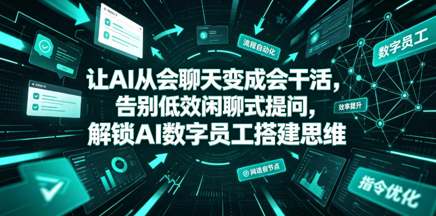 让AI从会聊天变成会干活，告别低效闲聊式提问，解锁AI数字员工搭建思维-云创网