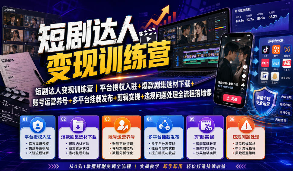 短剧达人变现训练营｜平台授权入驻+爆款剧集选材下载+账号运营养号+多平台挂载发布+剪辑实操+违规问题处理全流程落地课-云创网