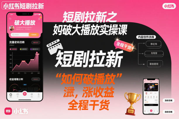 短剧拉新之小红书如何破大播放实操课，如何破播放，涨收益，全程干货-云创网