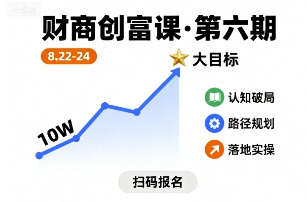 财商创富课第六期8月22-24号，如何从10W起步，一步步实现大目标-云创网