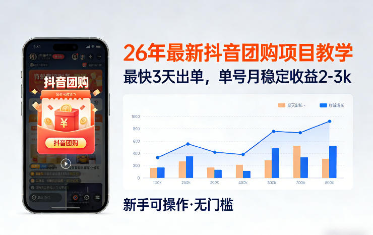 26年最新抖音团购项目教学，0门槛，最快3天出单，单号月稳定收益2-3k(更新3月11日)-云创网