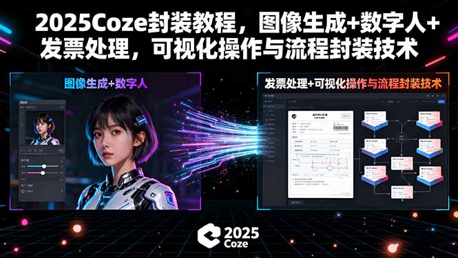 2025Coze封装教程，图像生成+数字人+发票处理，可视化操作与流程封装技术-云创网