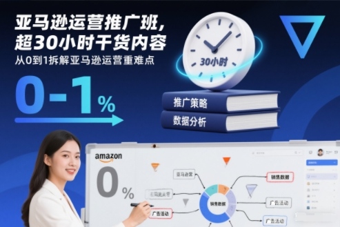 亚马逊运营推广班，超30小时干货内容，从0到1拆解亚马逊运营重难点-云创网