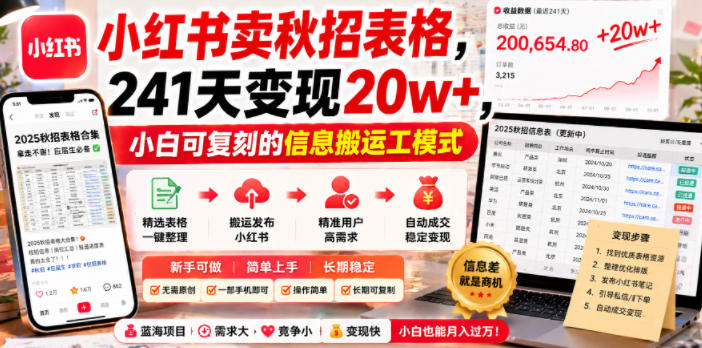 小红书卖秋招表格，241天变现20w+，小白可复刻的信息搬运工模式-云创网