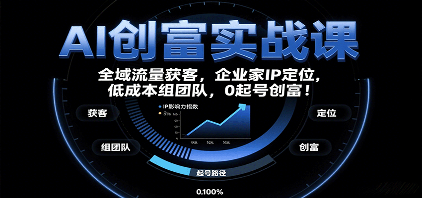 AI创富实战课：企业家IP定位，全域流量获客，低成本组团队，0起号创富！-云创网