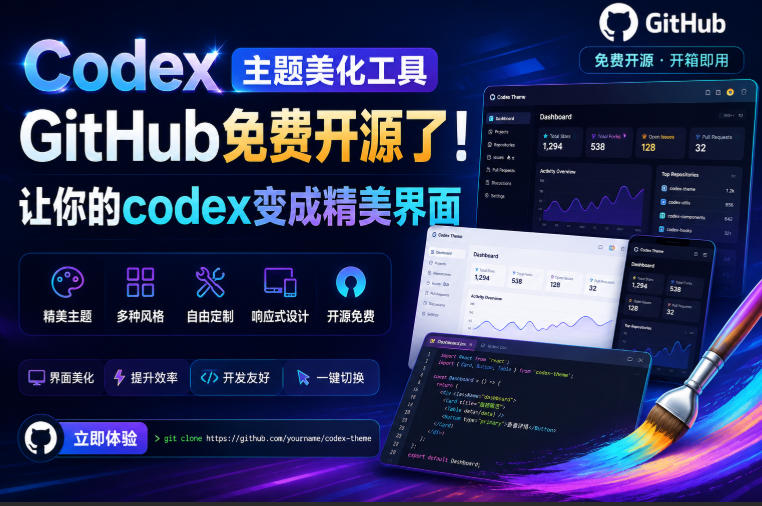 Codex主题美化工具，GitHub免费开源了！让你的codex变成精美界面-云创网