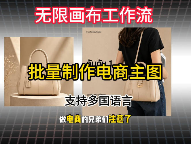 批量复刻电商爆款主图工作流搭建教学，批量下载，支持多国语言，不管是国内电商还是跨境店群都能用-云创网