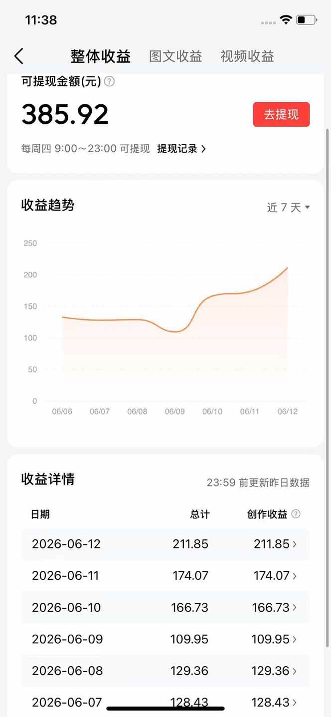 （18869期）抖音伙伴计划最新玩法，无需配音剪辑，10分钟出一条原创视频，轻松日入三位数