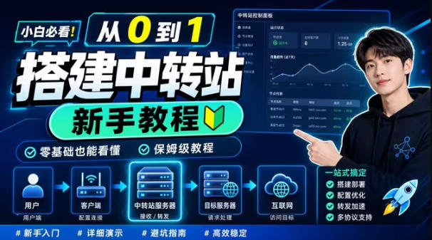 0门槛手把手教你自建一个AI-Token中转站，零基础也能看懂，保姆级教程-云创网