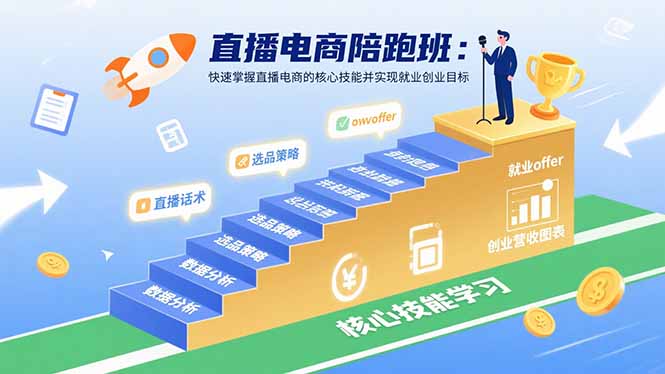 直播电商陪跑班：快速掌握直播电商的核心技能并实现就业/创业目标-云创网