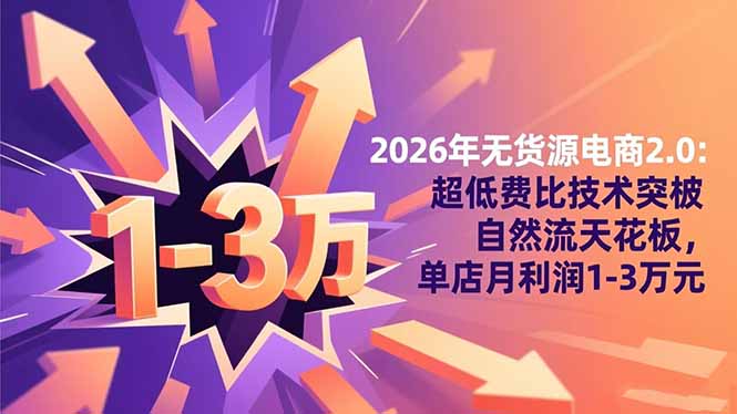2026年无货源电商2.0【更新】：超低费比技术突破自然流天花板，单店月利润1-3万元-云创网