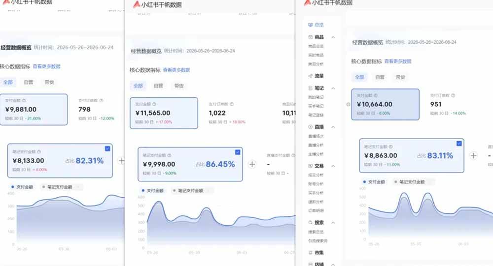 （19548期）76节小红书虚拟矩阵5.0-无水印版本：AI原创虚拟品+4带1自动化AI发笔记+测款怼款双模式（可工作室放大）