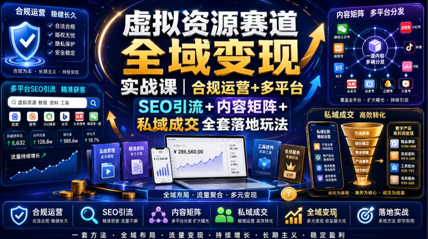 虚拟资源赛道全域变现实战课｜合规运营+多平台SEO引流+内容矩阵+私域成交全套落地玩法-云创网