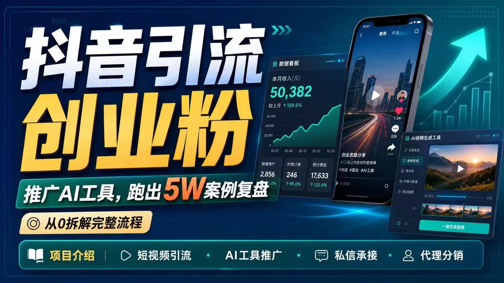 抖音引流创业粉推广AI工具，一个月跑出5W案例复盘，从0拆解完整流程-云创网