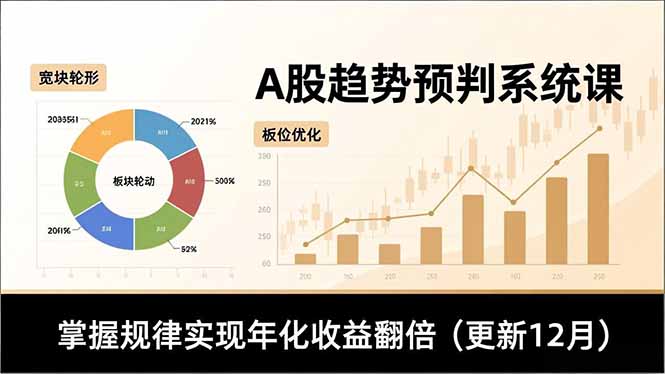 A股趋势预判系统课，多维分析、板块轮动、仓位优化，掌握规律实现年化收益翻倍(更新12月-云创网