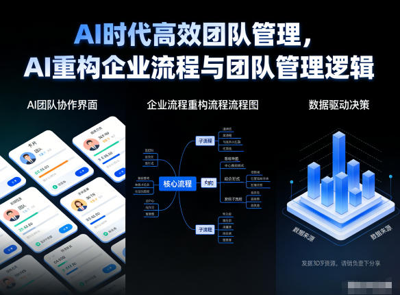 AI时代高效团队管理，AI重构企业流程与团队管理逻辑-云创网
