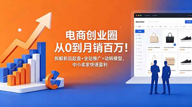 （18831期）电商创业圈从0到月销百万！拆解新品起盘+全站推广+动销模型，中小卖家快速盈利-云创网