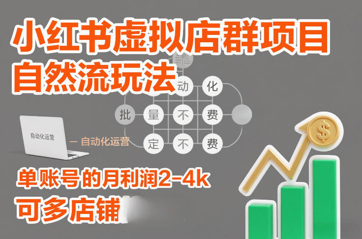 小红书虚拟店群项目，自然流玩法，批量自动化，稳定不费号，单账号的月利润2-4k，可多店矩阵-云创网