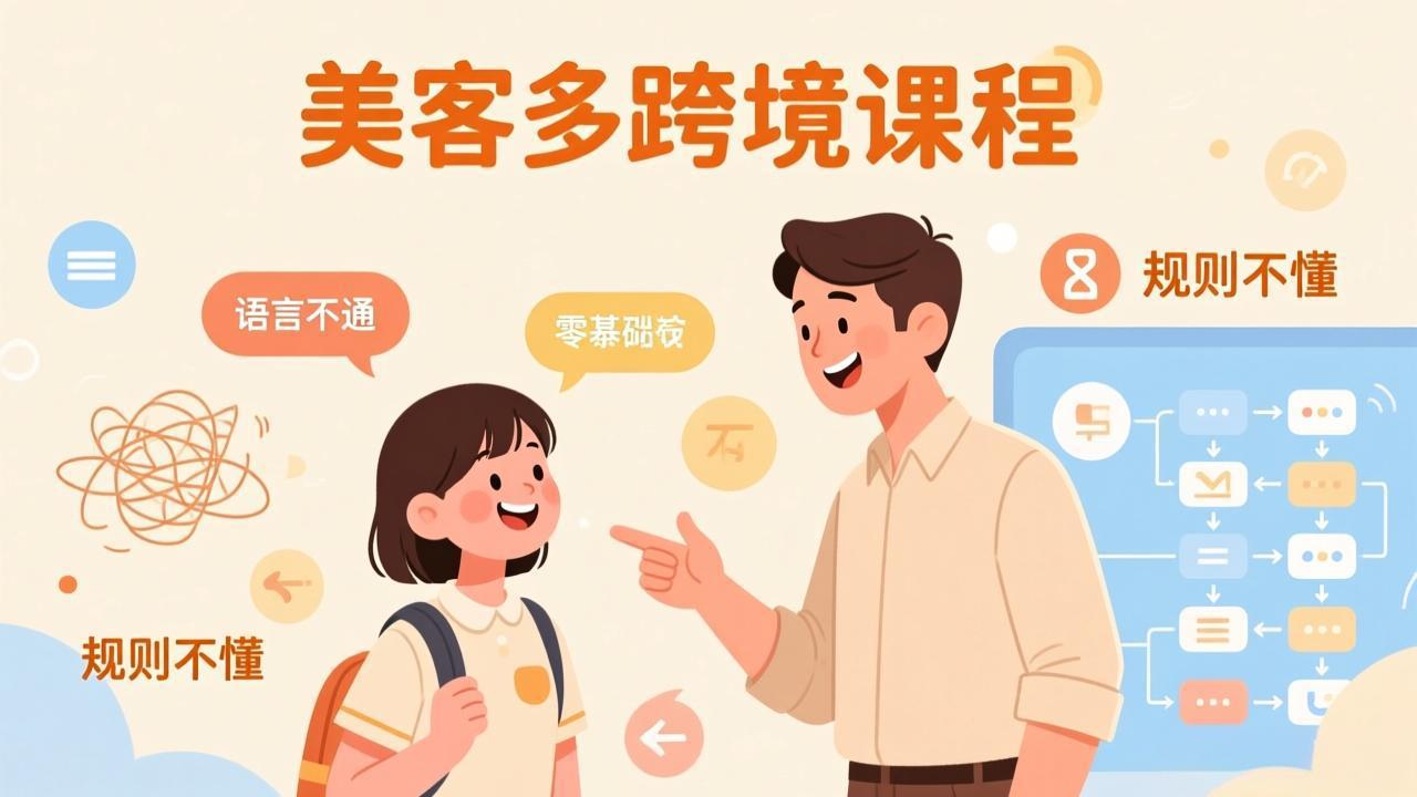 怕语言不通、怕不懂规则？零基础小白也能做的美客多跨境课，手把手带你美客多开店稳赚-云创网