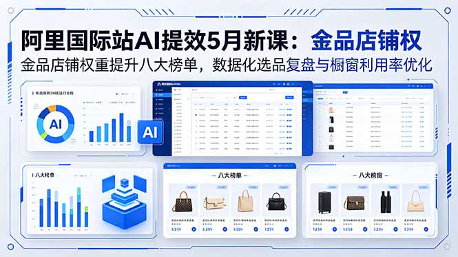 阿里国际站AI提效5月新课：金品店铺权重提升八大榜单，数据化选品复盘与橱窗利用率优化-云创网