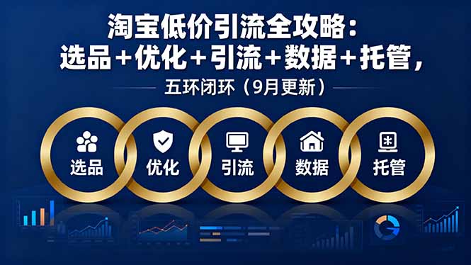 淘宝低价引流全攻略：选品＋优化＋引流＋数据＋托管，五环闭环(9月更新-云创网