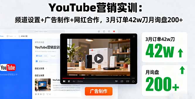 YouTube营销实训：频道设置+广告制作+网红合作，3月订单42w刀月询盘200+-云创网