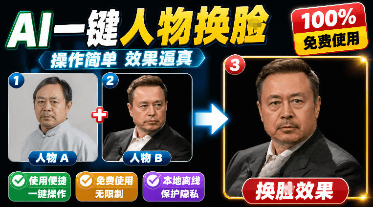 纯离线本地运行！AI一键人物lian部替换软件，支持图片换lian，效果逼真，最便捷换lian工具FaceSwap-云创网